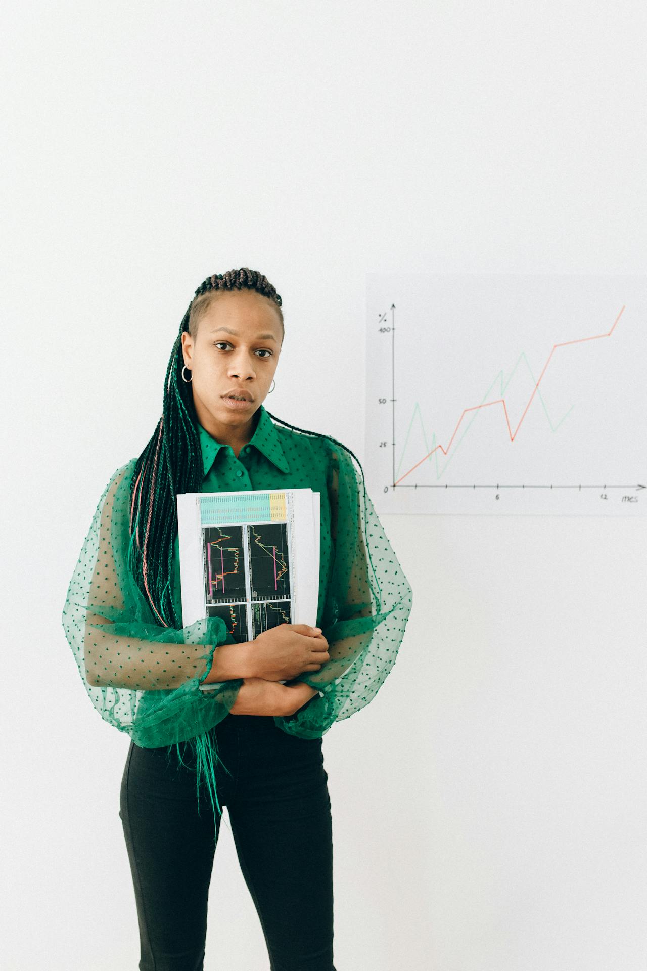 Key Predictions and Investment